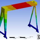 ԪgcؙCOӋ finite element an