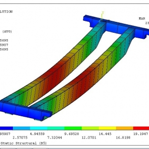 QD^ʽؙCԪ  finite element analysis of QD hook overhead crane