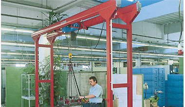 KBKTؙC˜ʽM standard components of KBK gantry crane